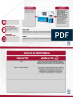 Fortac - Guia - Producto. TAREA FORTAC