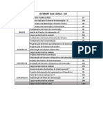 IoT módulos e unidades curriculares