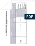 Vagas e propinas na Faculdade de Medicina Dentária da Universidade do Porto