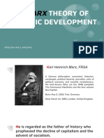 Karl Marx Theory of Economic Development