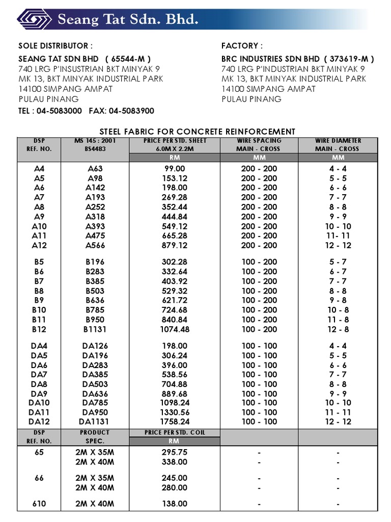 BSB Wire Mesh Price List PDF