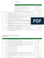 Prefeitura Municipal de Iguaba Grande Listagem de Decretos: Número Data Descrição Exercício Tipo