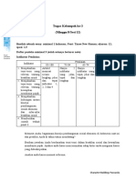 Tugas Kelompok Ke-3 (Minggu 8/sesi 12)