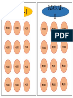 Behavioral Chart