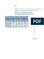 Variable Cualitativa Ejemplo de Graficas de Barras