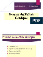 Procesos Del Método Científico: Ciencias para La Ciudadanía 4to Contabilidad