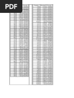 Fraction Decimal Percent Cheat Sheet w Repeating Decimals | Lexicology
