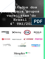 Resultados Dos Principais Grupos Varejistas Do Brasil 4° TRI/2020