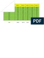 Table Statistics