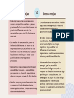 Ventajas y Desventajas de La Globalización