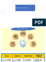 Sistemas Representativos de La PNL