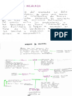 Conclusión y Mapa Conceptual de Mercados