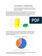 Informe Encuesta de Comida Rapida