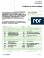 ICD10 Dental Code QR