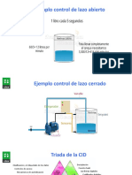 Ejemplo Control de Lazo Abierto