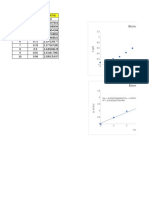 Práctica Semana 3 Bioprocesos I