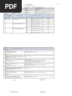 Arti dan Format Bezetting Pegawai | PDF