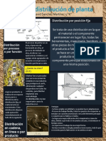 David Sanchez Martínez 5 "K": Distribución Por Posición Fija