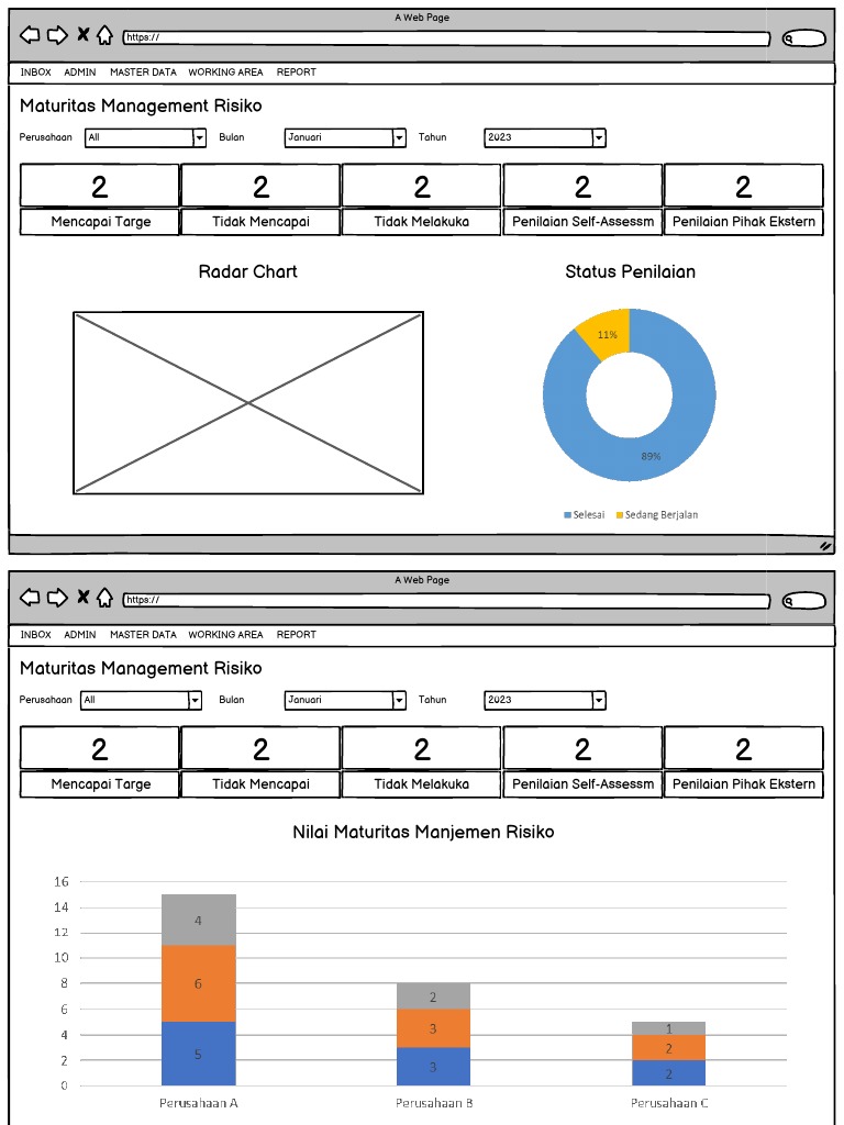 Dashboard Manajemen Risiko Perusahaan | PDF | Teknologi & Rekayasa