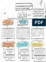 Informe Delors: Nuevos Paradigmas en El Hecho