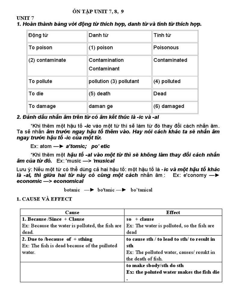 On Tap Unit 789 Thi Diem | PDF
