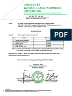 Surat Tugas Kepemimpinan 2023 Fix