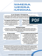 Infografia Curriculum Profesional Azul