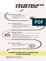 Cadastrar Projeto Na Prefeitura