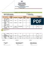 Table of Specification: San Jorge National High School