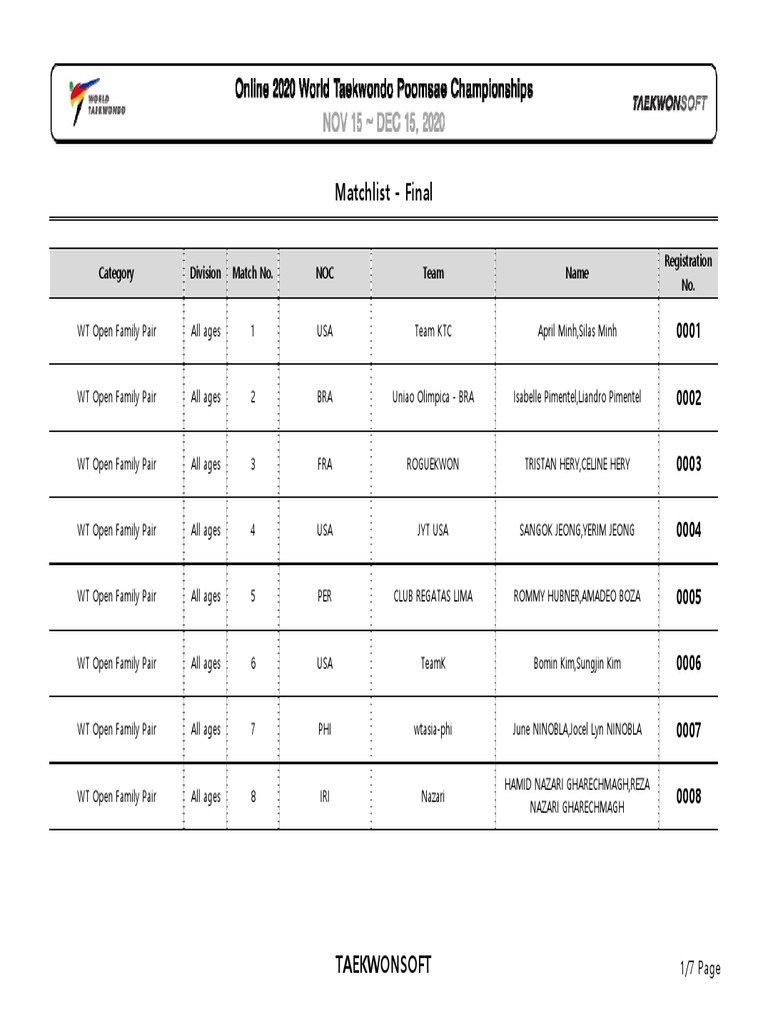 matchlist-final-category-division-match-no-noc-team-name