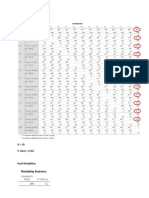 Validitas Spss