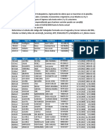 Aplicación 3: Código Ape-Pa Ape-Ma Nombres DNI F - Ingreso F - Nac Edad Cargo Nivel A - Servicio S - Básico AFP Essalud CTS Neto