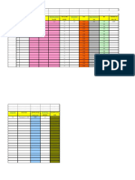 No Location Length Width Area (L XW) Cou MF Installed Lux L (M) W (M) HM (M) A (M2) K Lux Couxmf