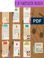 Mi Primer Lienzo de Planificación Inclusiva PDF