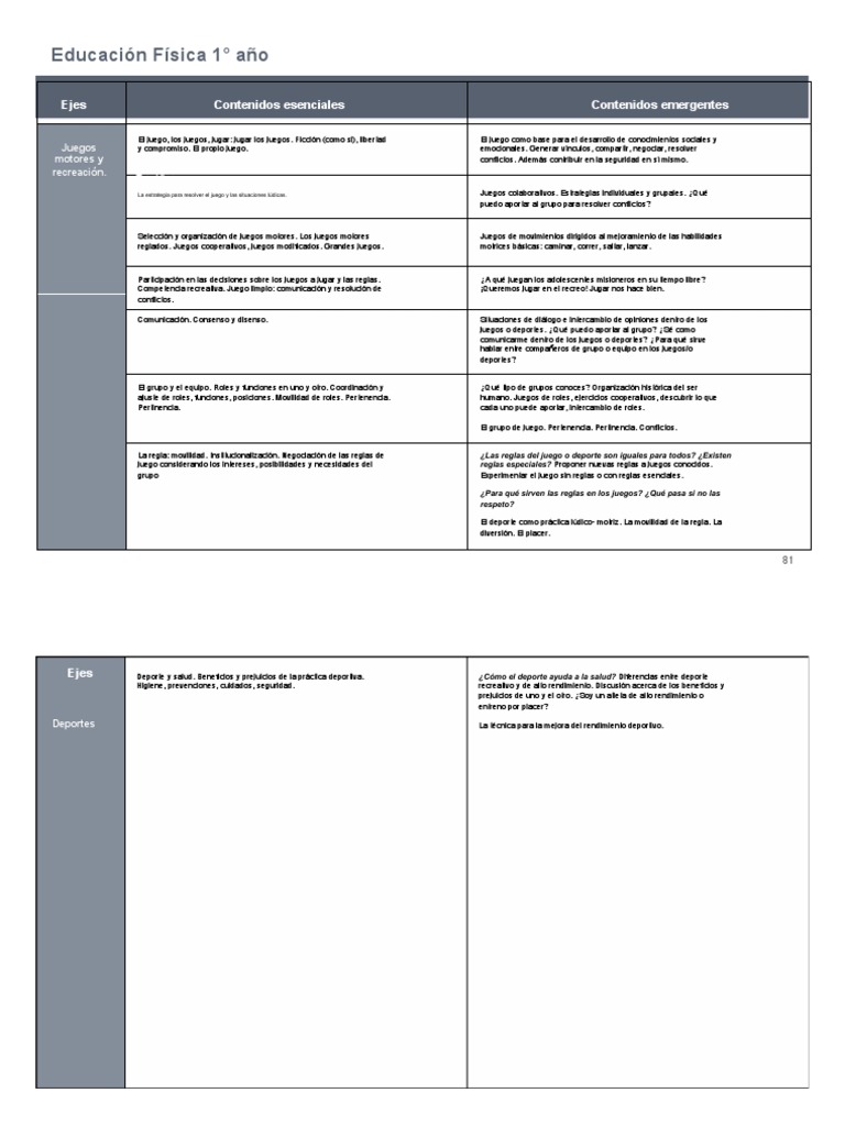 Educacion Fisica 1 Pdf Deportes