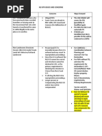 Understanding Marginalisation | PDF