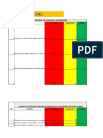 Personal Social: Criterios de Construye Su Identidad Criterio en Inicio en Proceso