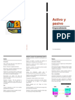 Triptico Activos y Pasivos