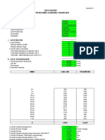 PKP 2022 Gondang