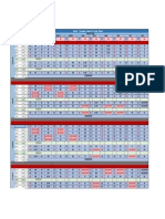 Jadwal X Normada Semester Genap Puasa