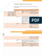 OPERACIONALIZACIÓN DE VARIABLES: El Tránsito de La Variable Al Ítem