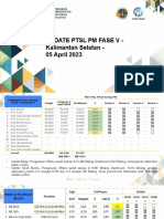 Update PTSL PM Fase V - Kalimantan Selatan - 05 April 2023