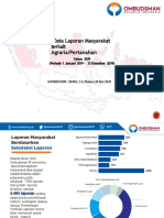 Data Laporan Masyarakat Terkait Agraria/Pertanahan: Tahun 2019 (Periode 1 Januari 2019 - 31 Desember 2019)