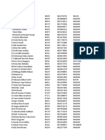 Absensi Ujian Uspbks 2020