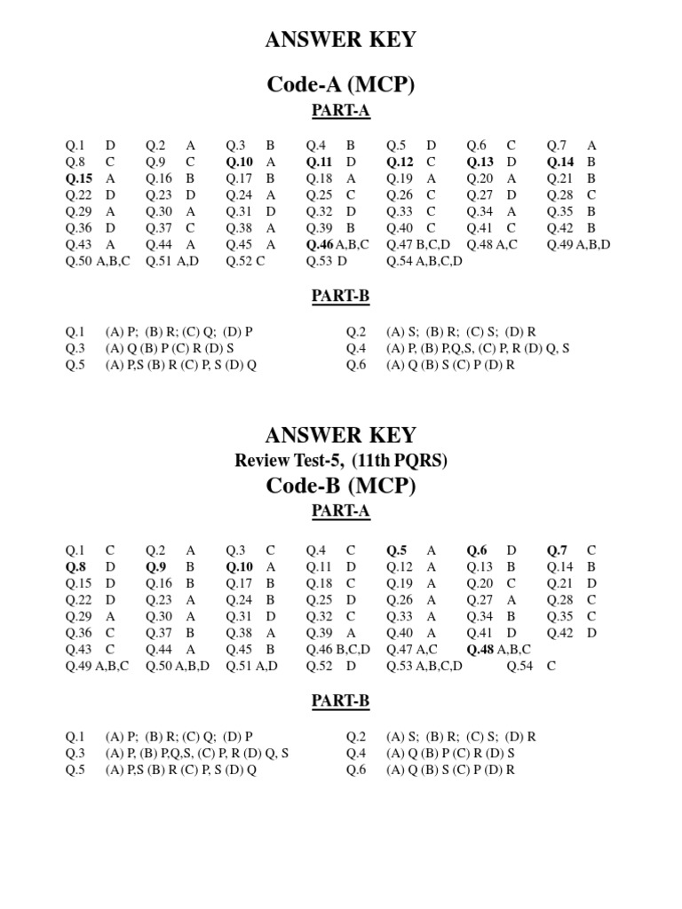 PQRS Codes Answer Key | PDF