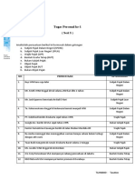 Individual Assignment Taxation - Syadza Nahara Rizqani