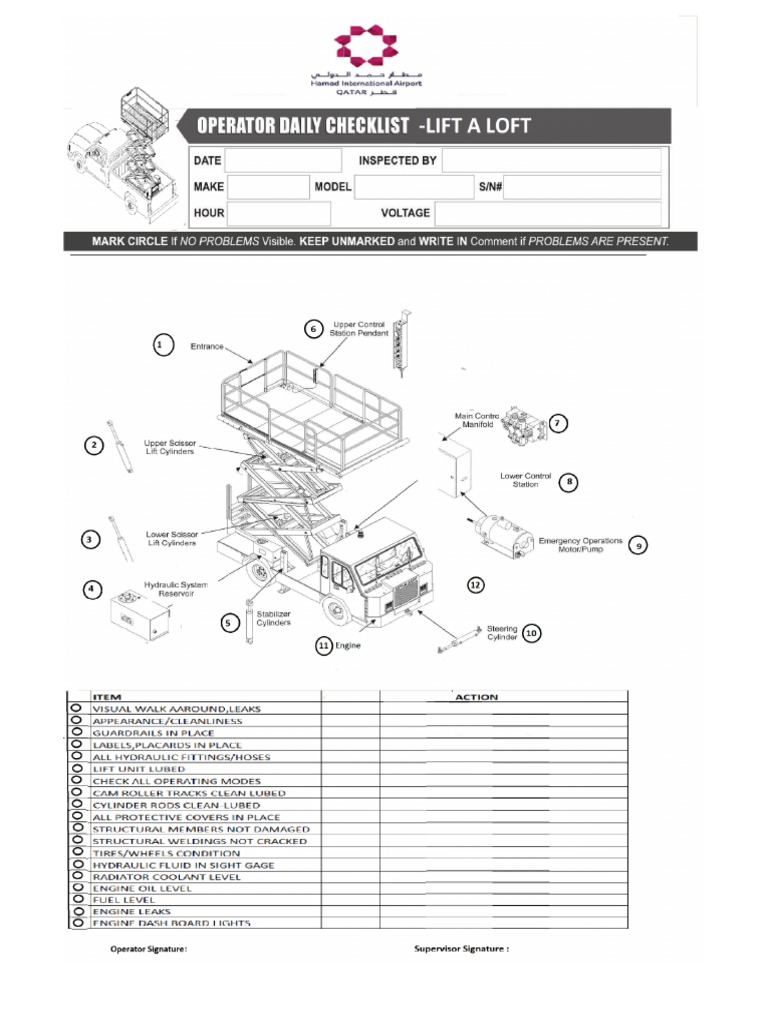 CheckList Daily Inspection of Scissor Lift Rev.1 | PDF