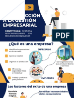 Introducción a la gestión empresarial: factores del proceso productivo en