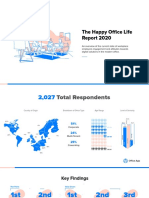 The Happy Office Life Report 2020
