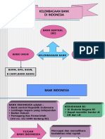 Kelembagaan Bank Di Indonesia